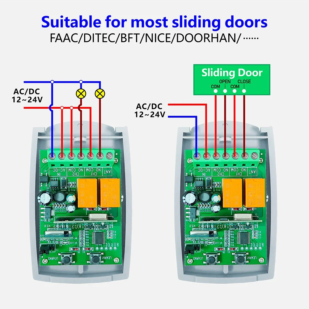 RF Garage Gate Sliding Door Op - Diy Home Automation System review and price