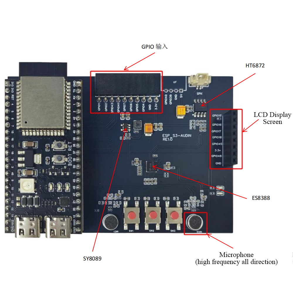 ESP32 S3 N16R8 Development Boa - Home Automation Diy Kit review and price