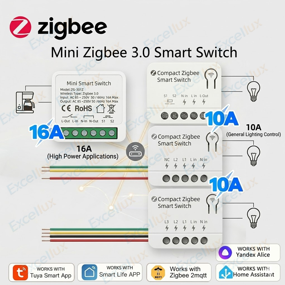 Zigbee 3.0 Mini Smart Switch D - Smart Home Automation Diy review and price