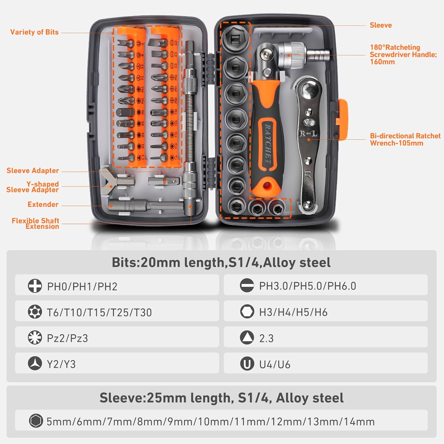 Singalon 38-in-1 Multi Functio - Home Automation System Diy review and price