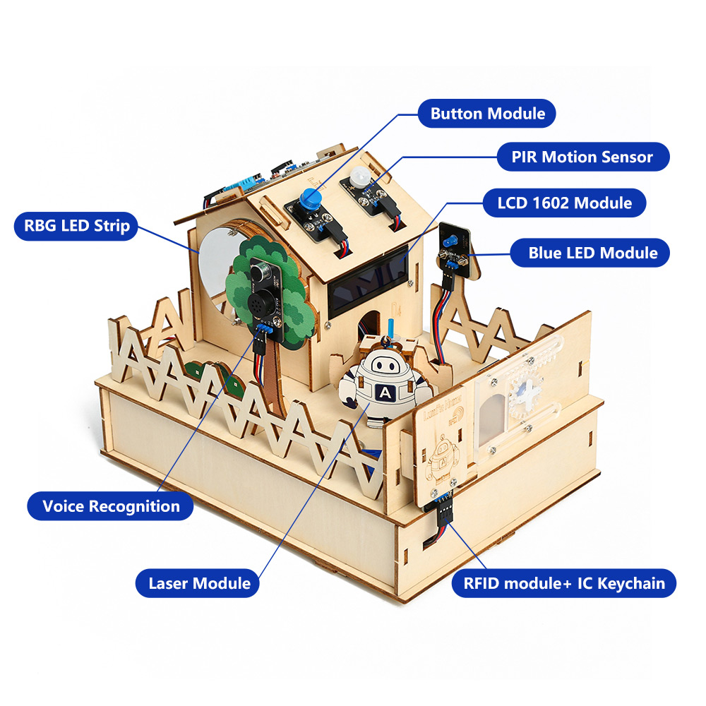 ACEBOTT DIY Smart Home Kit for - Home Automation Diy Kit review and price