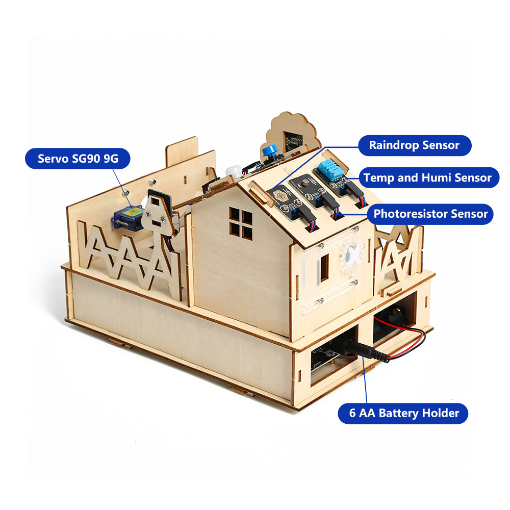 ACEBOTT DIY Smart Home Kit for - Home Automation Diy Kit review and price