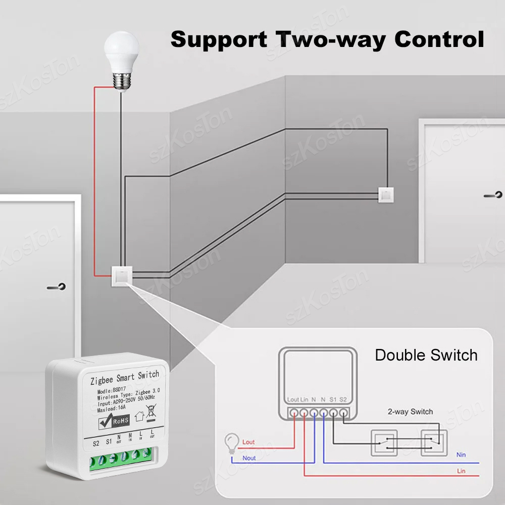 16A Tuya ZigBee Smart Switch M - Smart Home Automation Diy review and price